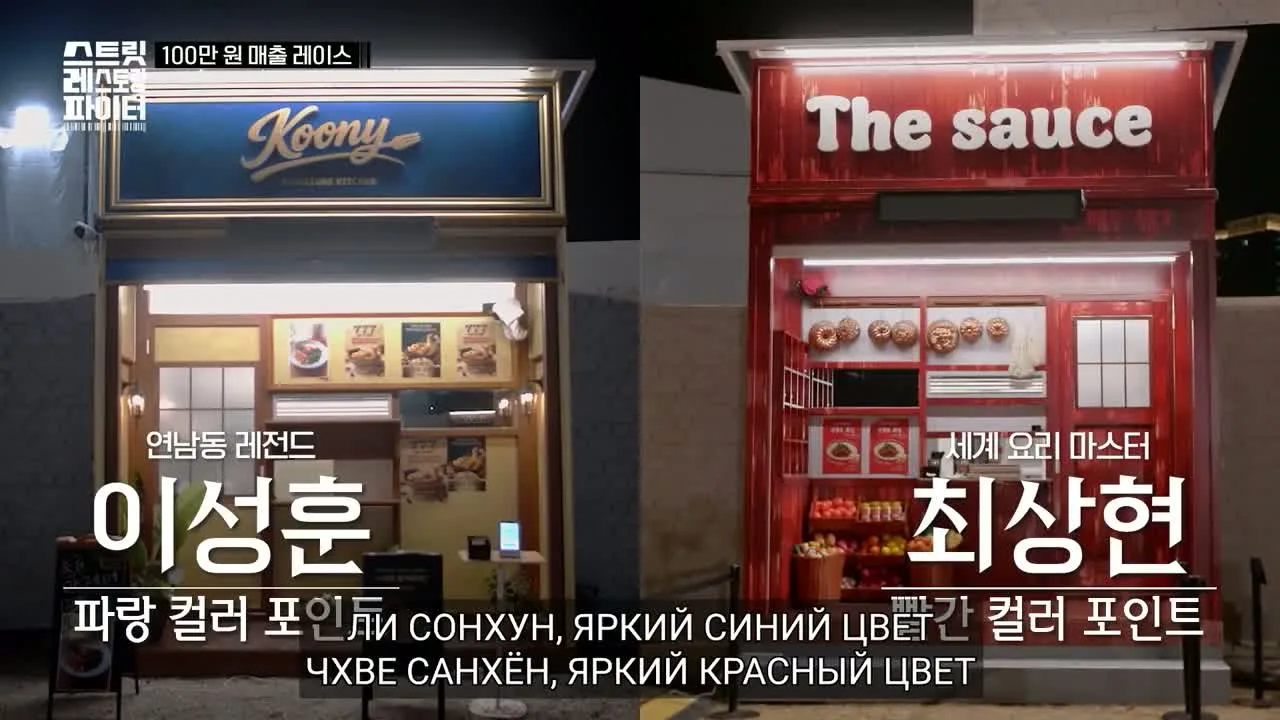 Уличный шеф: Игра навылет — кадр 2