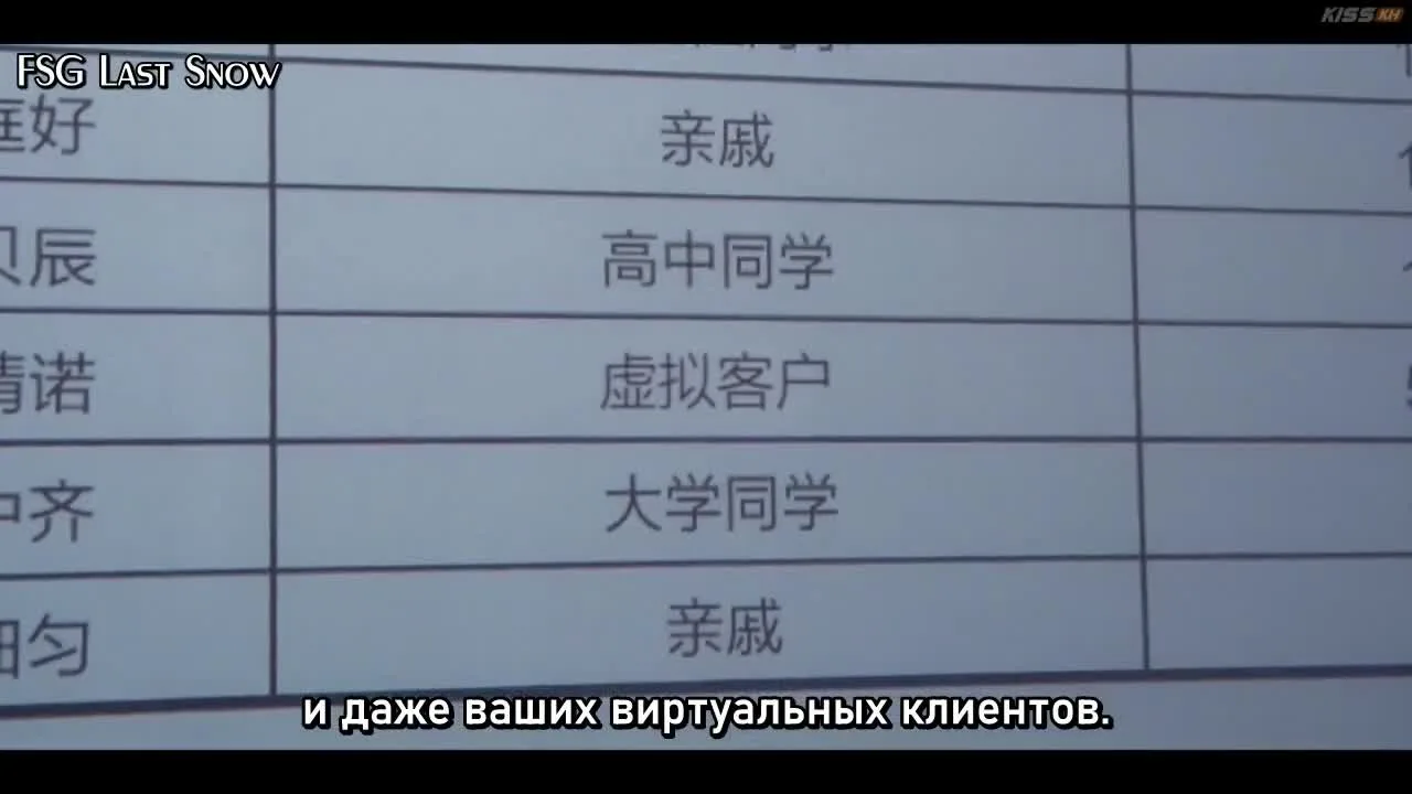 Ты – мой секрет — кадр 2